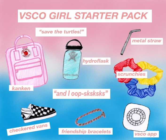 VSCO girl starter pack