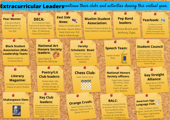 Club leaders continue virtual activities, take initiative